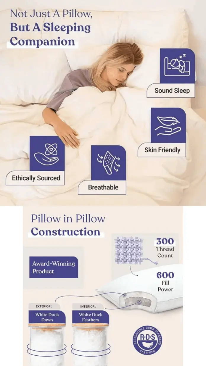 what is fluffco zen pillows
